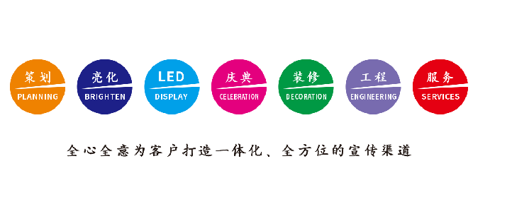 禄劝广告公司该如何满足客户需求？